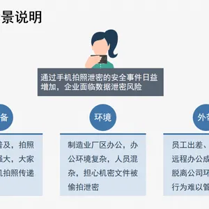 IP-guard文档加密系统、IP-guard代理、数据防泄密系统、文档加密系统、行为管理系统、视觉防偷拍、文件加密
