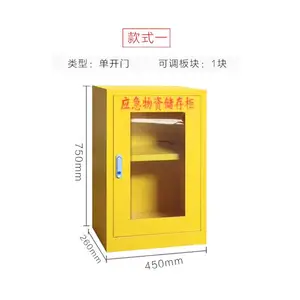 ����������ƽ����ֱ��Ӧ�����ʴ�Ź�������Ĺ��Ѵ�����������ʹ�