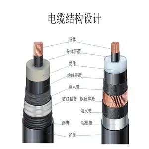 KFF22耐高温铠装控制电缆KFF22型