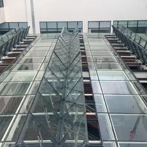�����ڻ��綯�����������Զ��Ŵ����������촰����ʽ���������̴���������