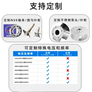 ���³������۱�����380V��ˮ�ӹ�������ȫͭ���80WQ60-30-11