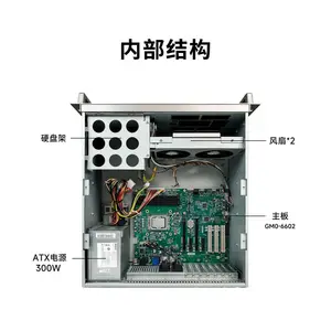 GITSTAR���ع�����о7000 4U���ػ�IPC-550 ¥���Կع�����ҵ����