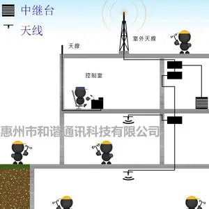 供应穿山隧道管廊对讲机信号增强系统