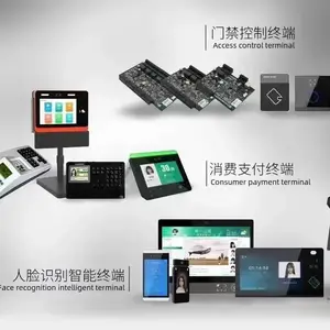 智慧校园一卡通、企业一卡通、人脸识别一卡通