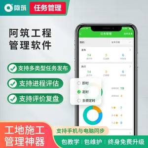 ���ؼǹ����˹������� ���̵�������ϵͳ����#�ǻ۹��ع�������
