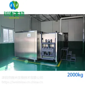 微米生物:中小城市餐厨垃圾处理情况