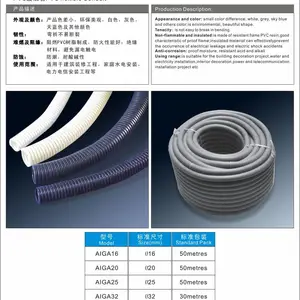 PVC波纹管