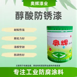 ����������������һ�������ֽṹ�豸ľ��ר�õ���ݷ���Ϳ��