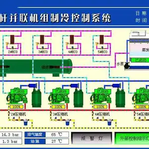 冷链冷库,配送冷库