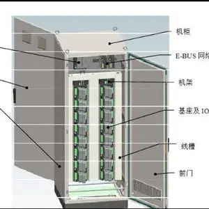 浙大中控DODI转接模块XP521/XP527端子板国庆***