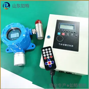 �������һ����̼�������� ʵʱ���COŨ�ȱ���װ��