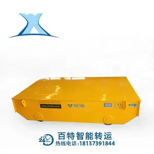 �ۿڰ��˻����߹�����˵綯ƽ�峵