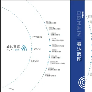 杭州睿达智感科技有限公司