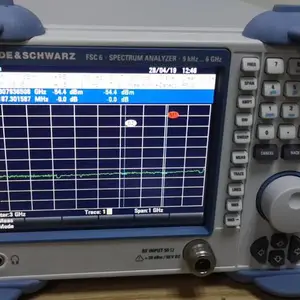 ����/���յ¹��޵���ʩ�ߴ�/R&S FSC6/����FSC3/FSG13Ƶ�׷�����