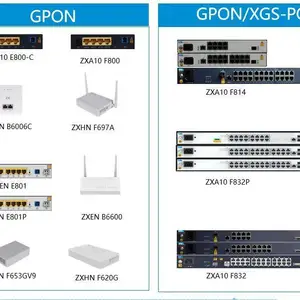 中兴ZXA10 E821-XGS ONU XGS-PON用户端设备光网络单元