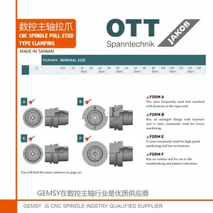 OTT��צ SK40 95.101.570.3.2 / 95.101.287.3.2/ 95.101.372.5.1