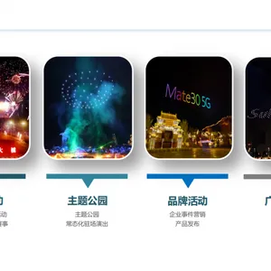 智能GPS多机空中编队执行户外大型灯光编队租赁执行租赁