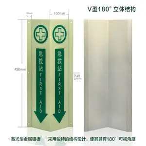 ��⼱��վָʾ�� ҹ���������ı�ʶ�� ����v���Է������弱�ȱ�ʶ