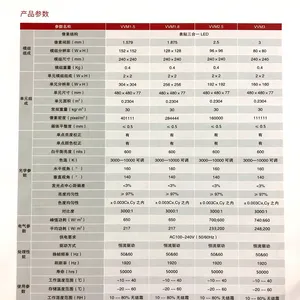 利亚德 小间距LED显示屏 LED电子广告屏