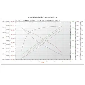 BLDC6324���崴���_�����Чֱ�����_��ˢ԰�ֹ��߸�ݻ����