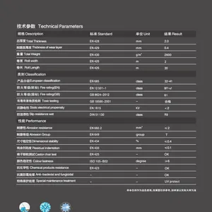 ����JX-3009PVC�ܽ��ذ幤����� �ʺ�ѧУ�칫����������ϵ�С�