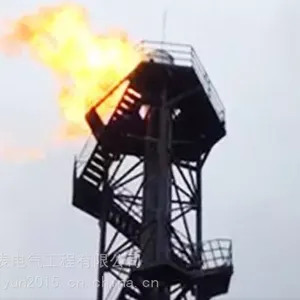 高炉煤气点火装置的工艺要求