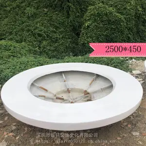 ��¥��Ӫ�����Ĳ�����Բ���������� �̻���ֲ�س��о���������ֱ��