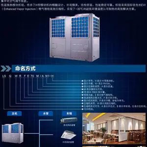 中央空调总代理,美的中央工程,深圳项目工程公司