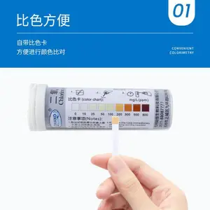 �������ȼ����ֽҽԺӾ��������������������Ũ�Ȳⶨ�Լ���