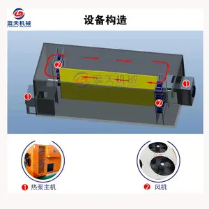 ����Ҷ��ɻ� �ȱ���Ҷ��Ҷ����Ҷ��ɷ� ��ҩ�Ĺ���Ҷ����Ҷ�����