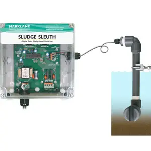 MARKLAND Sludge Gun�ֳ�ʽ��Я��������ǽ�����10-HS