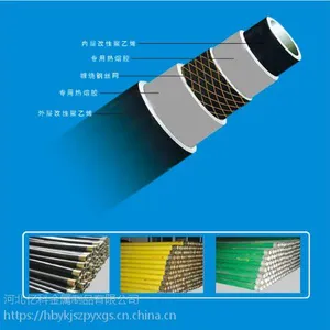 ����ϩ�ܲ� �ڿ���HDPE��˹��Źܲ� PE�ܲļ۸�