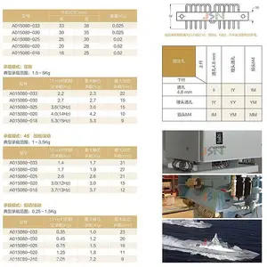 江苏减振器精选工厂 模切机减振器APN钢丝绳减振器
