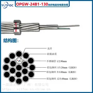 ELTFOC一路通OPGW光缆24芯50截面电力架空光缆