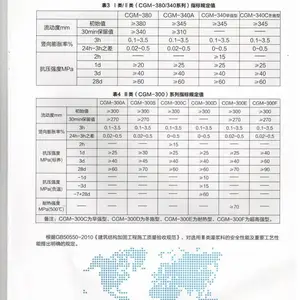 ����ǽ�����ཬ�ӹ�--�ӹ̹ཬ�� ��ǿ��ǿ������
