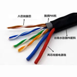 ��縴�ϵ��� GYTA 8B1+3*4 ͭо ����ϩ���� ���� �ֻ�ֱ��