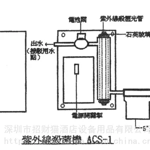 ����AQUA CRYSTAL��ˮ�� ACS-1 �����߹�ɱ����ˮ������۽�����
