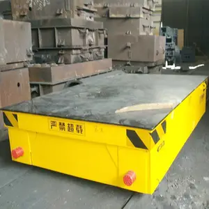 ���¹���ڶɳ� KPX����̨�� ��Ϳ������ת��
