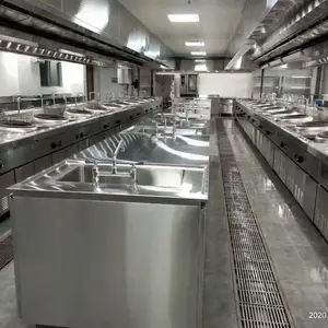 �麣����Ƶ�ѧУ����ʳ���������ó����豸�������Ҽӹ�����ֳ���