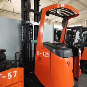 ��̨��ɽB25SE�綯�泵���س���/��Ϊȫ�Զ����ܳ��������
