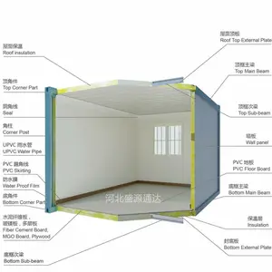 营地工地临建用房快速装配6*3米箱式活动房生产厂家搞得打包箱房供应