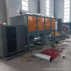 �߻�ȼ���豸 RTO��ʯŨ������ת�� VOC����Ũ��װ��ת�� �ӹ�����