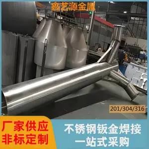 ����Դ����������ӽ�����ٺ��Ӵ�ĥ�ӹ���ͼ���ϰ��趨��