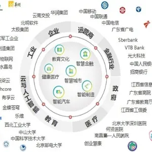 深圳物联网数据网关应用场景 鸬鹚科技供应