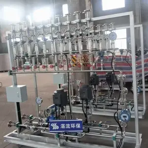 湛流环保SNCR脱硝系统