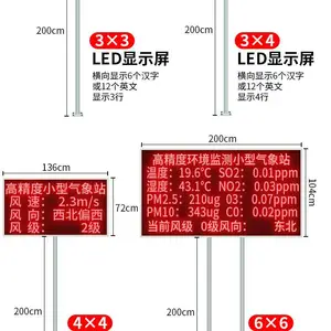 风速风向扬尘PM2.5温度湿度检测太阳能气象站四两科技