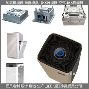 �ܽ�����������ģ�� �����������ܽ�ģ�� ����������������