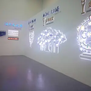 ��֪���ܽ��ذ�����Щ�ŵ���? ���������ĥ�������뻷��