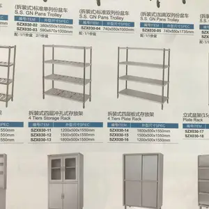 �����豸�Լ��Ǳ겻�����Ʒ