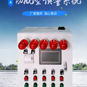�ӱ���ɽ�������ѿ�Ԥ��ϵͳע�����������